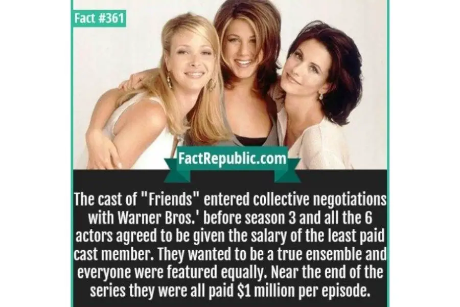Cast's Starting Salary Was $22,500 Each