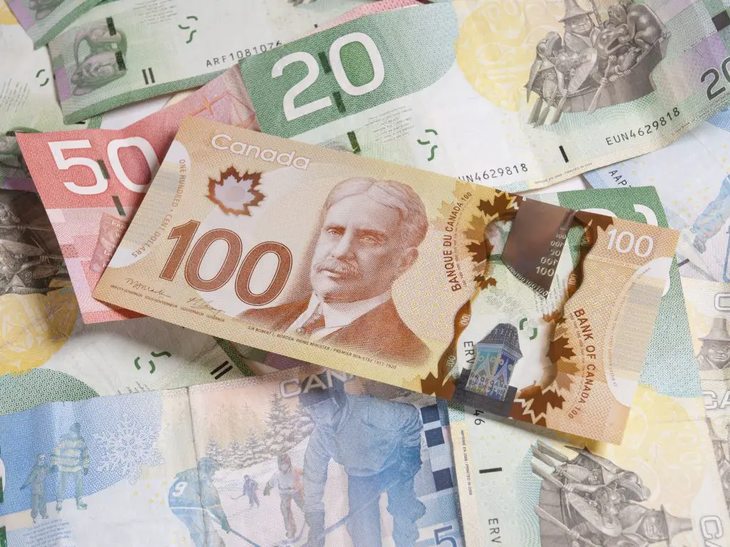 10.The Canadian Dollar