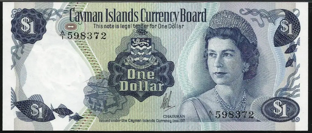 6.The Caymanian Dollar