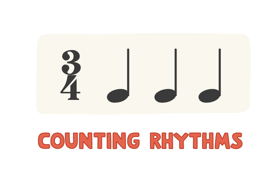 rhythm/rythm