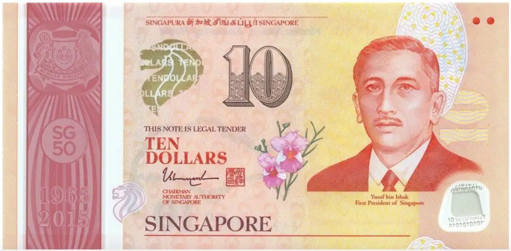 11.The Singapore Dollar