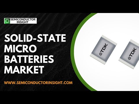Global Solid-state Micro Batteries Market Analysis 2025-2032