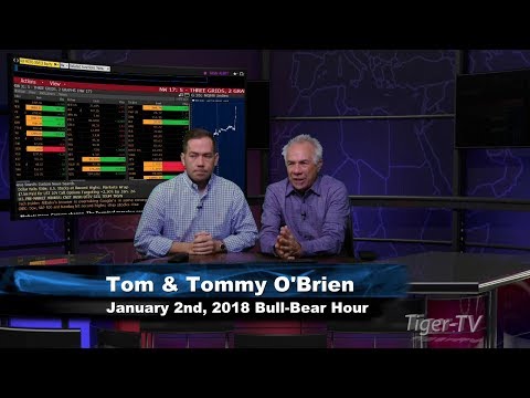 January 3rd Bull-Bear Binary Option Hour on TFNN by Nadex - 2018