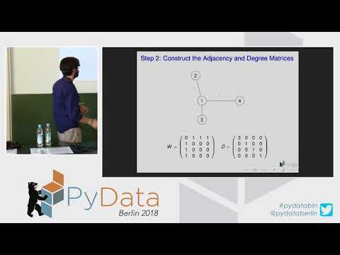 On Laplacian Eigenmaps for Dimensionality Reduction - Juan Orduz