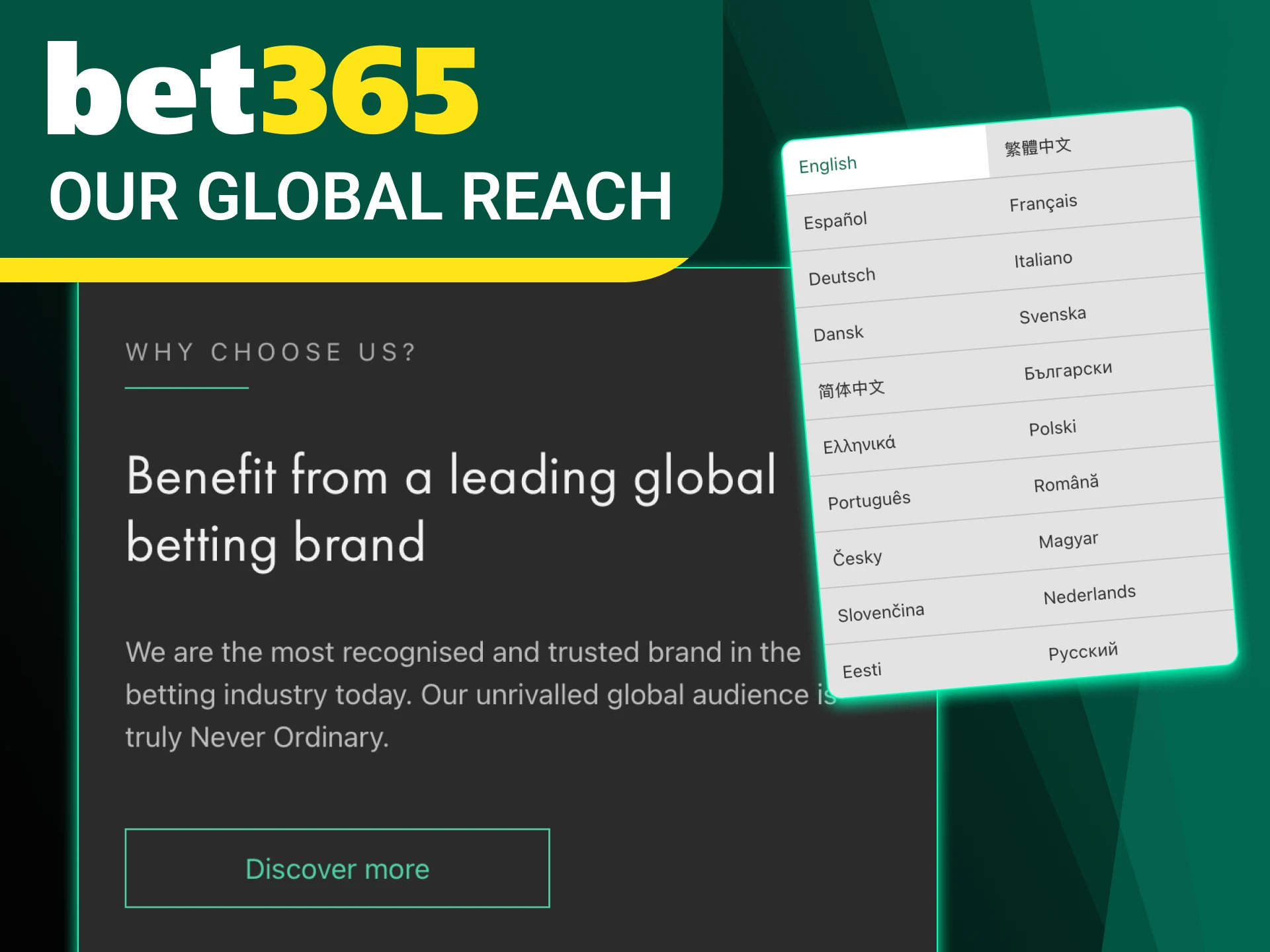 Check out the global reach of the bet365 affiliate program.