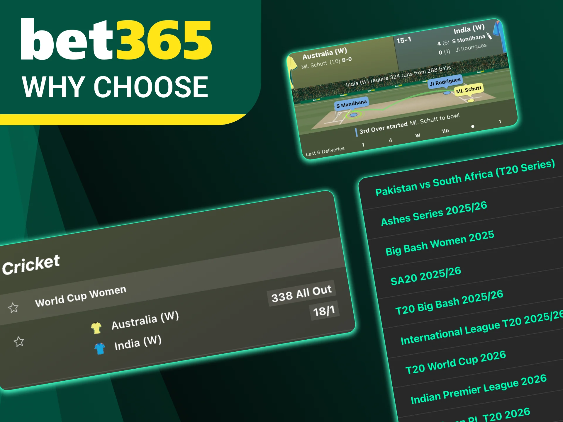 Choose Bet365 for cricket betting with INR payments and top odds.