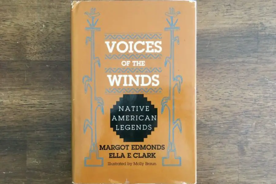 Voices of the Winds