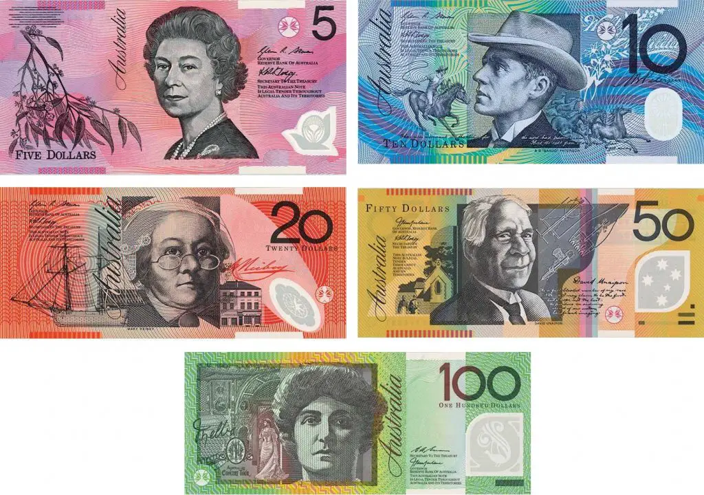 12.The Australian Dollar