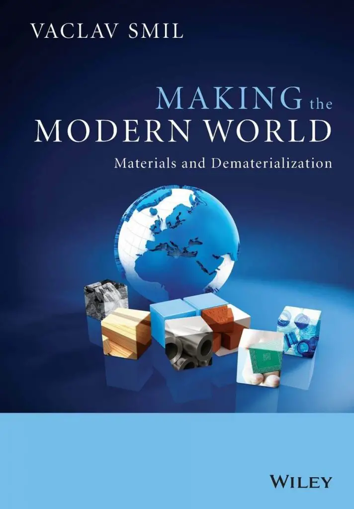 Making The Modern World