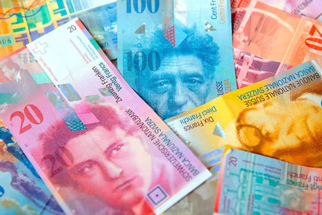 8.The Swiss Franc